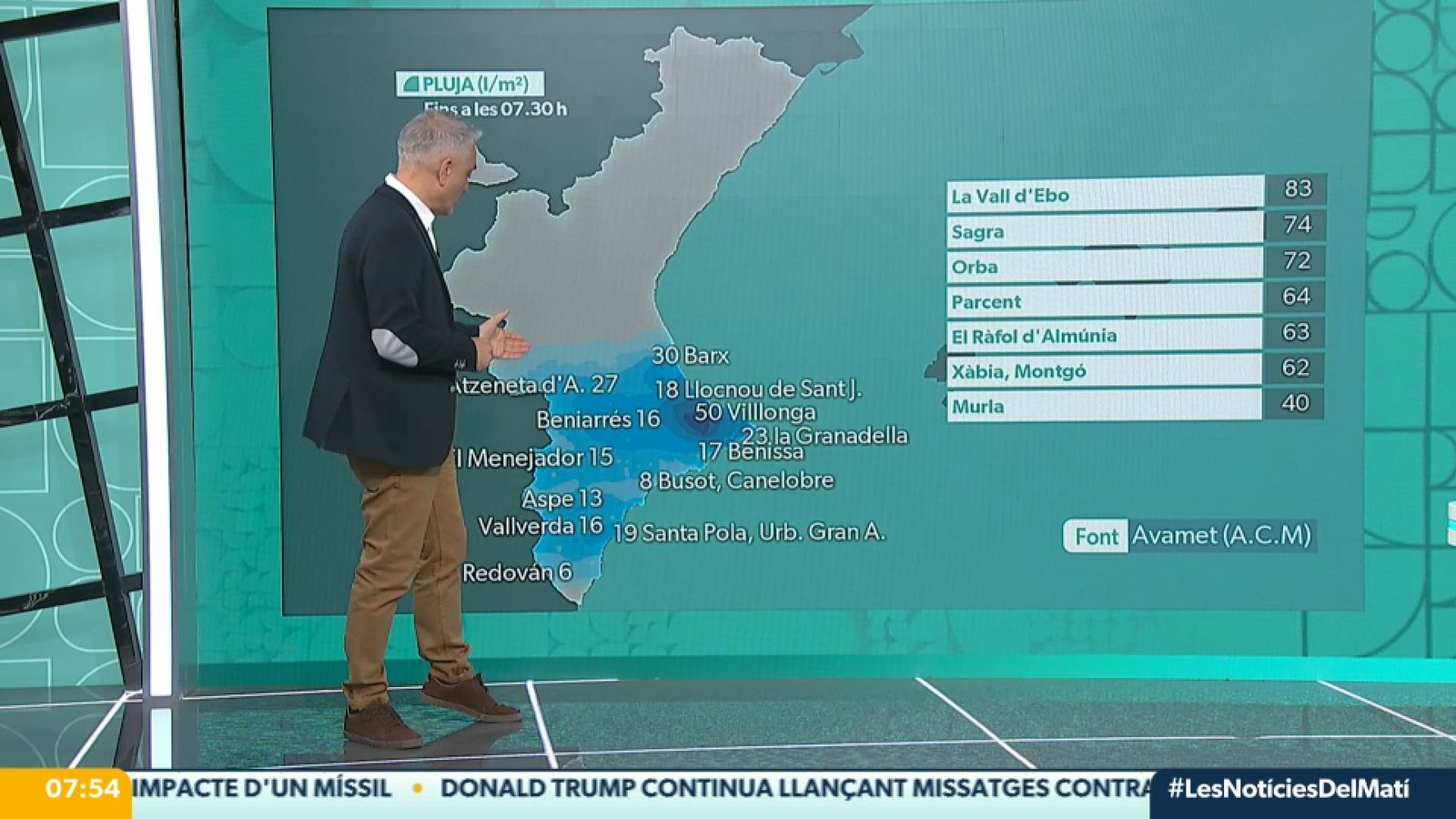 Les precipitacions acumulades en les últimes hores