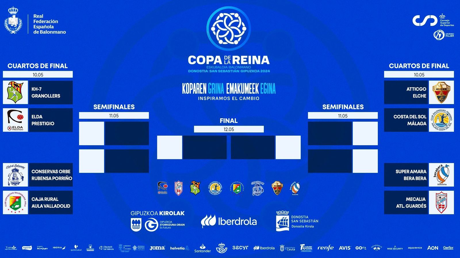 Quadre de la Copa de la Reina d'Handbol