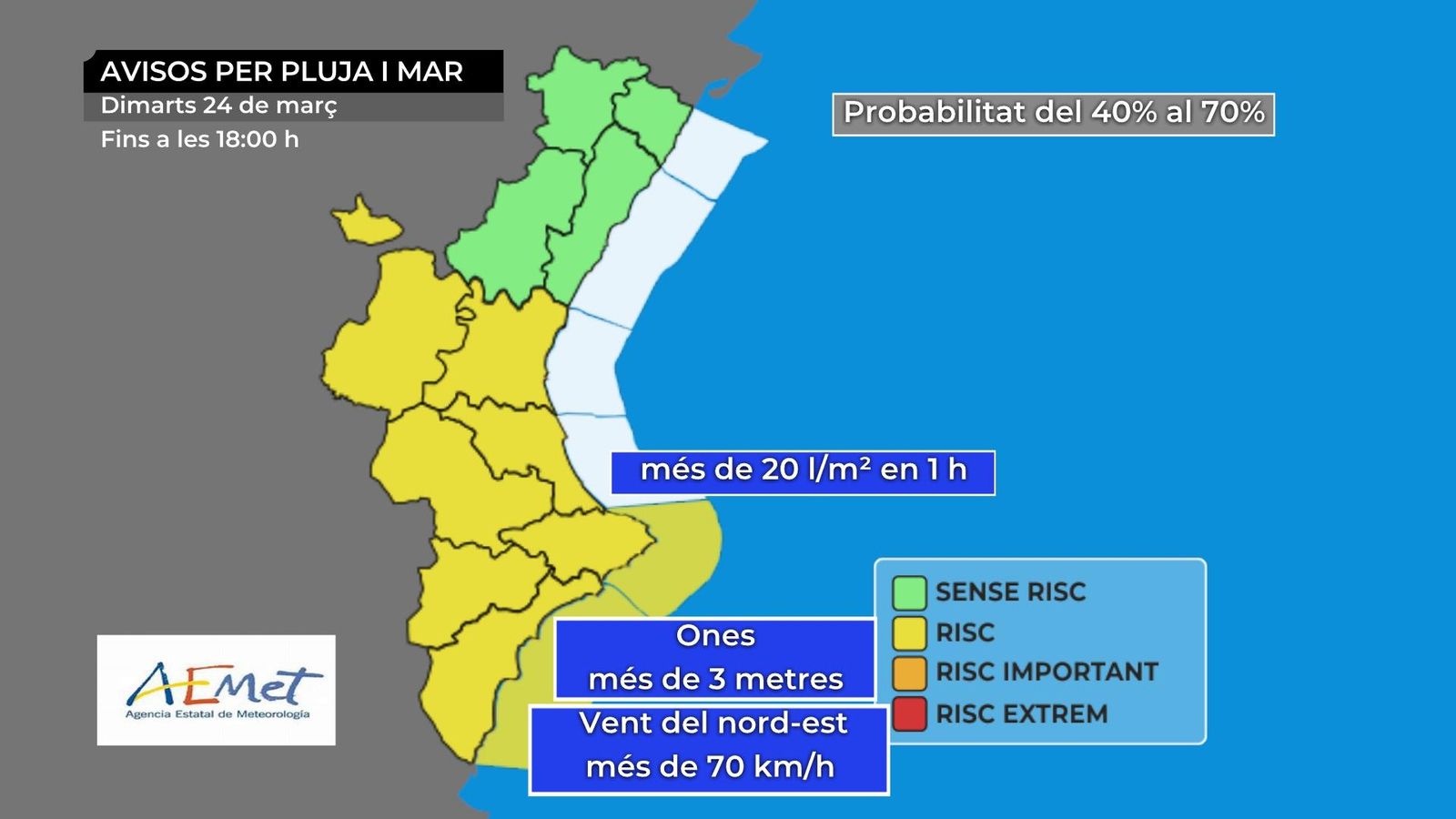 València i Alacant, en risc important per pluges de 20 l