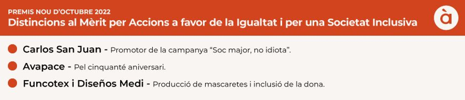 Distincions al Mèrit per accions en favor de la Igualtat Nou d'Ocubre 2022
