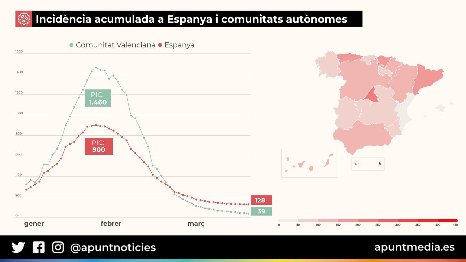 Incidència acumulada a Espanya i comunitats autònomes - Dades actualitzades el 18 de març