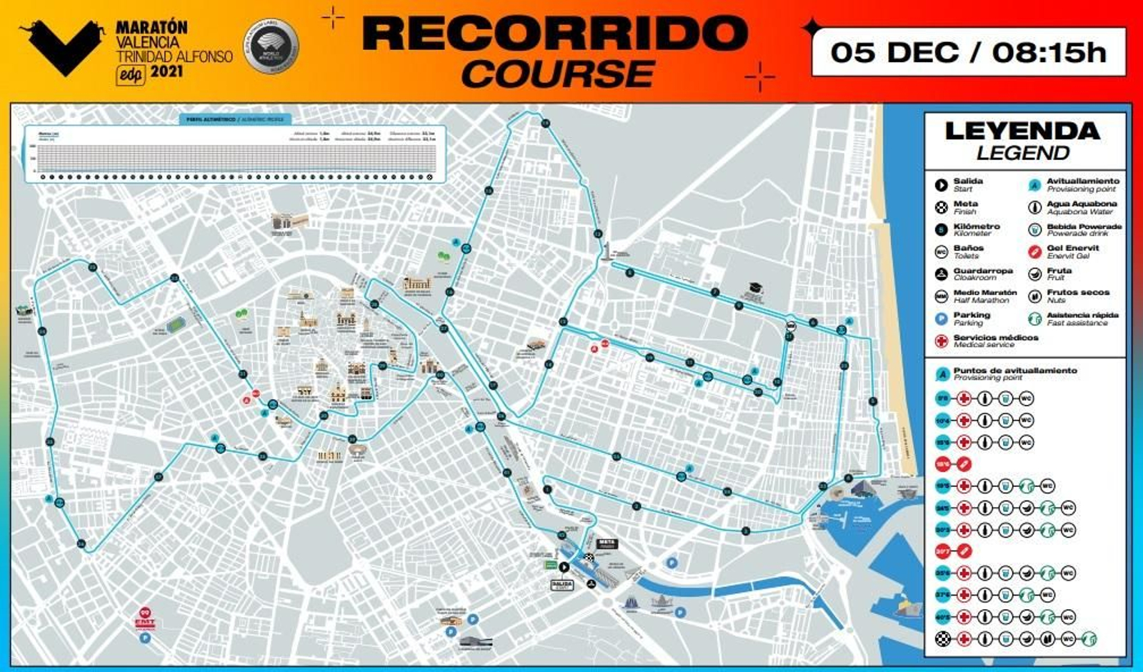 Així és el nou recorregut de la Marató de València