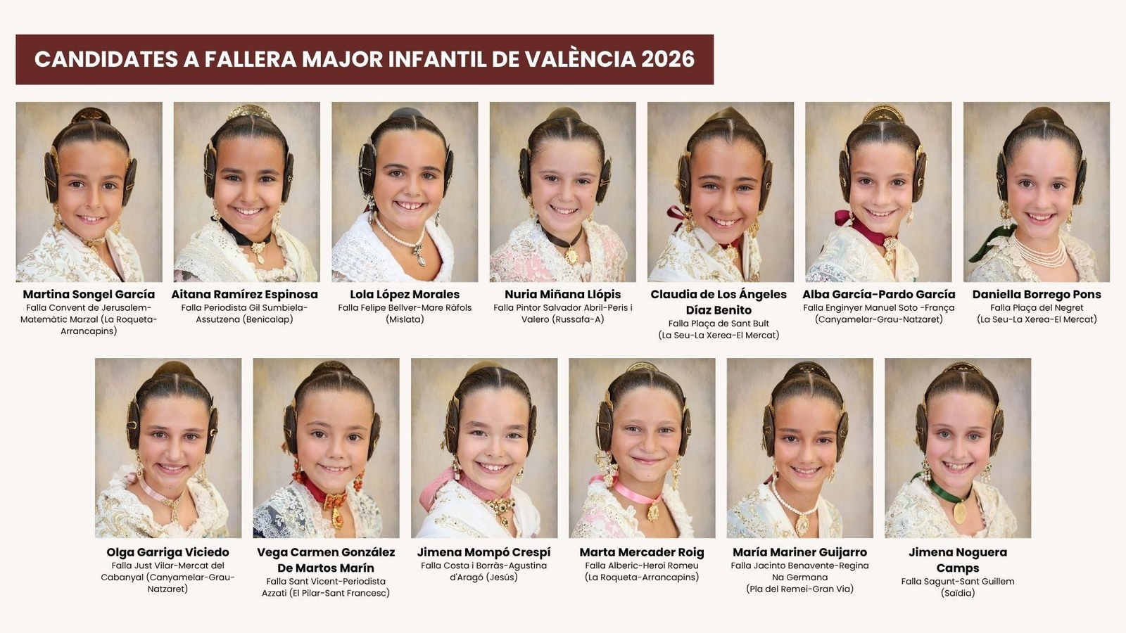 Candidates a Fallera Major Infantil