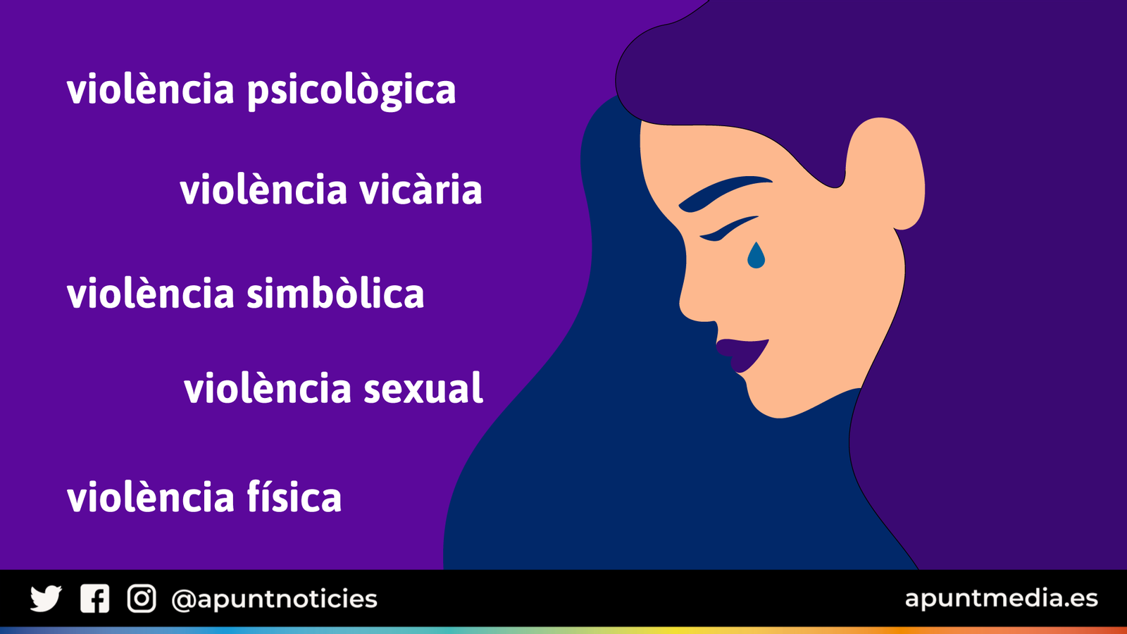 Les violències masclistes van més enllà de la violència física
