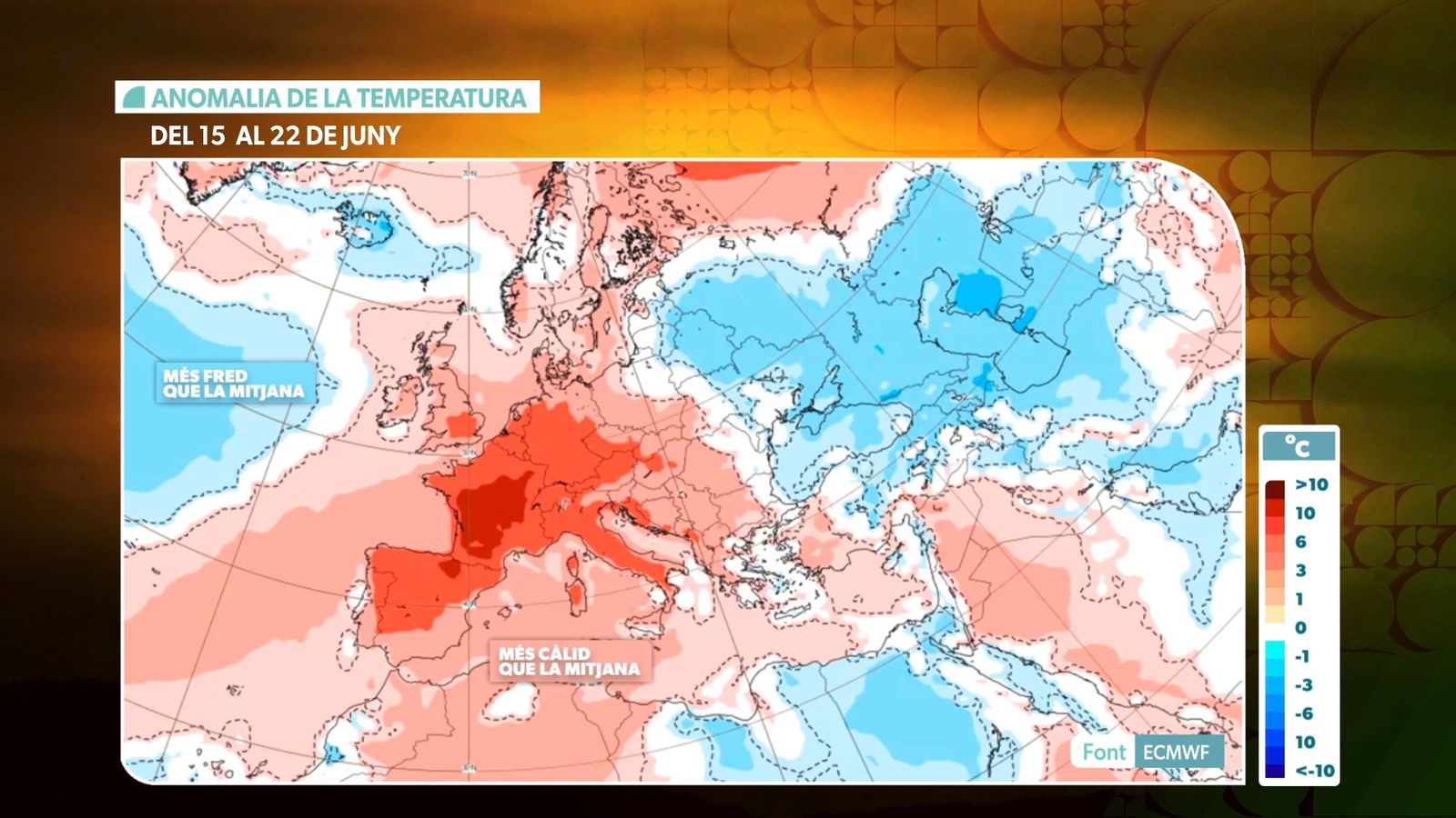 ANOMALIA SETMANAL TEMPERATURA