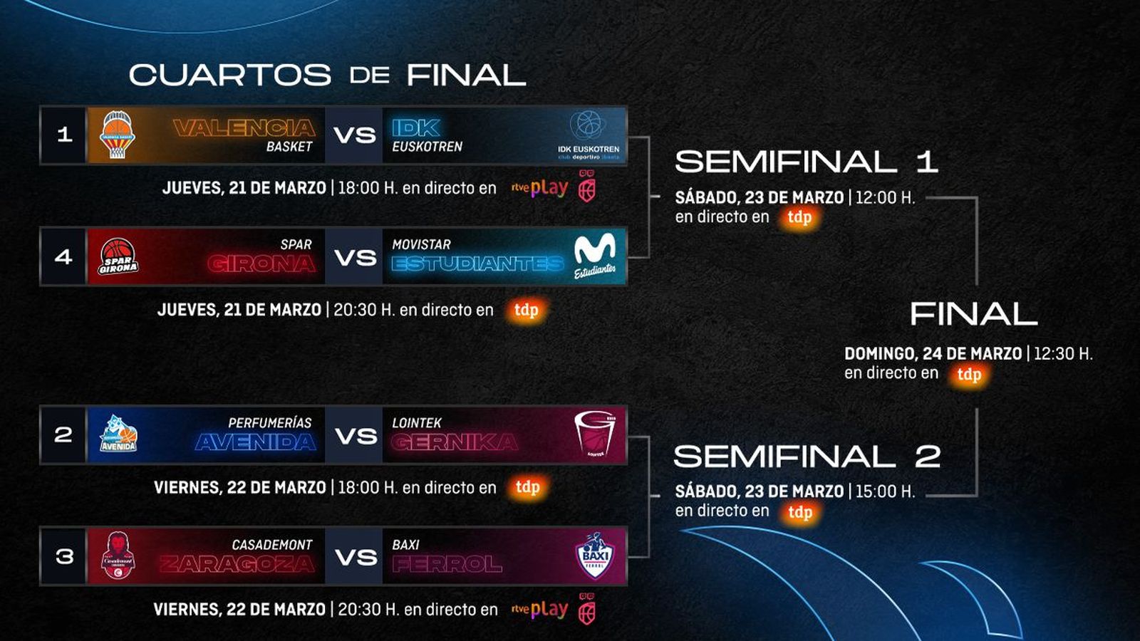 Quadre final de la Copa de la Reina