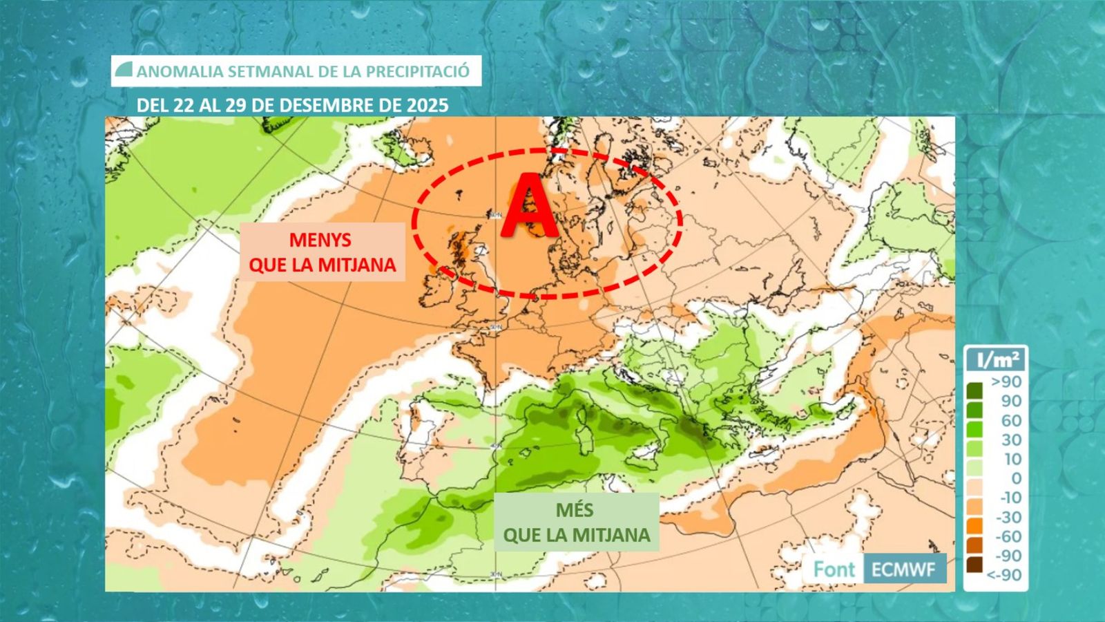 ANOMALIA SETMANAL DE LA PRECIPITACIÓ