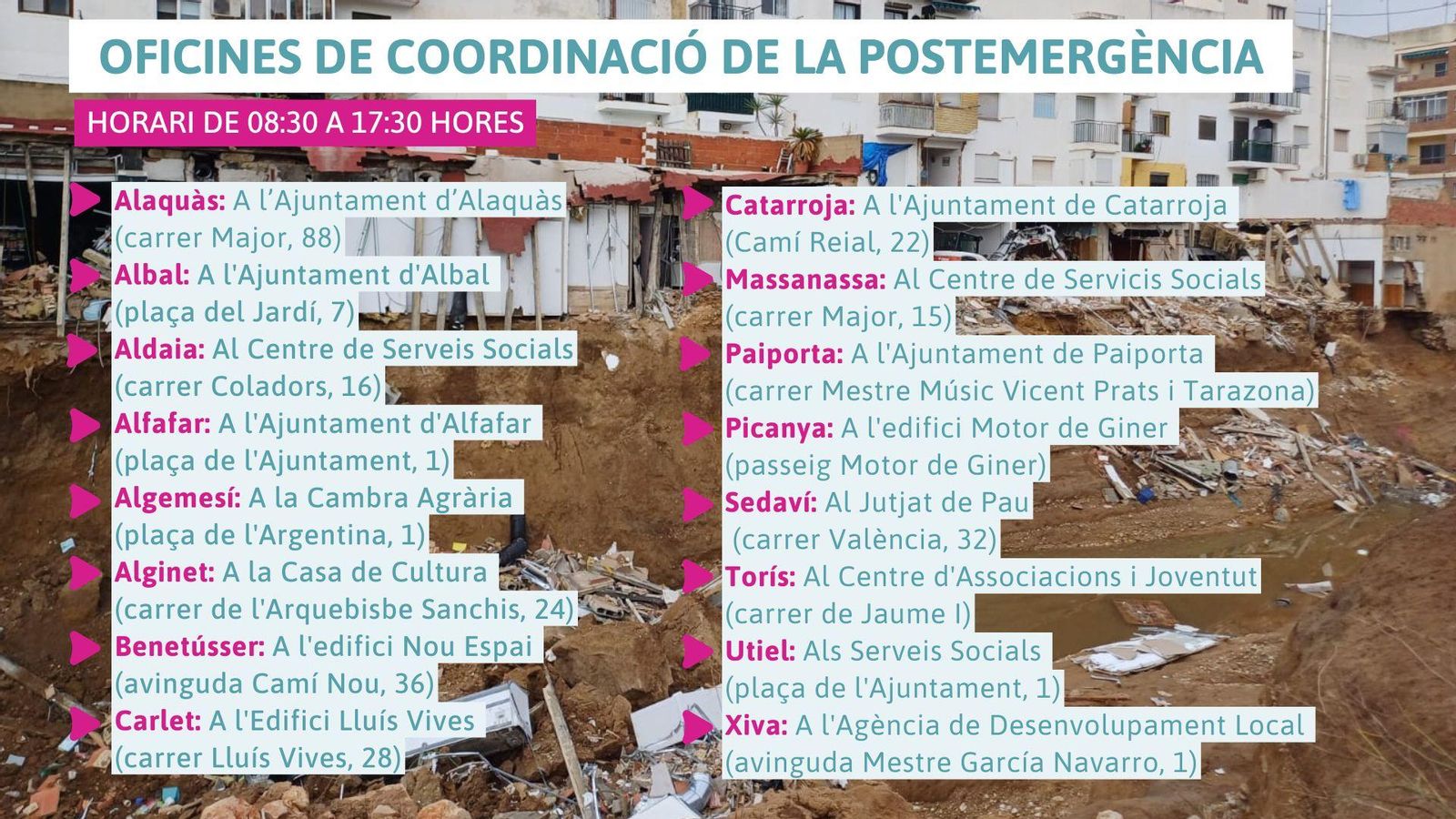 Oficines de Coordinació de la Postemergència de la Generalitat