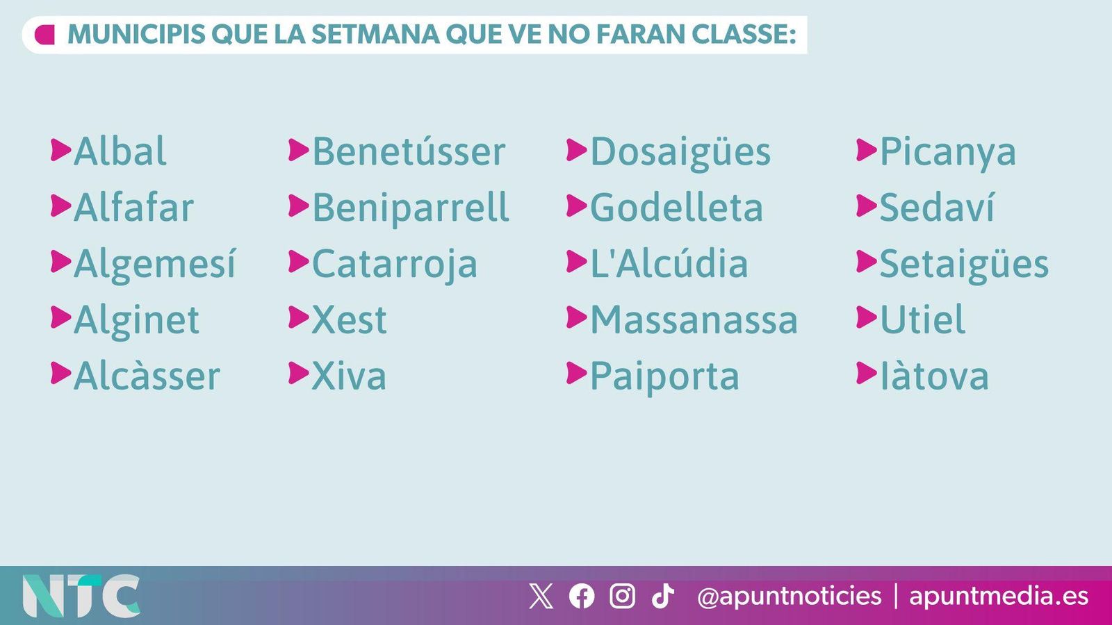Municipis que la setmana que ve no faran classe: Municipis que la setmana que ve no faran classe: