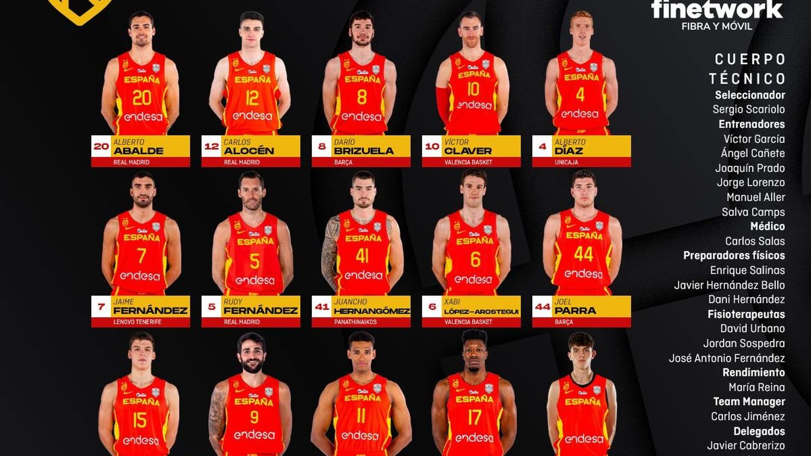 Convocatòria de la selecció espanyola de bàsquet