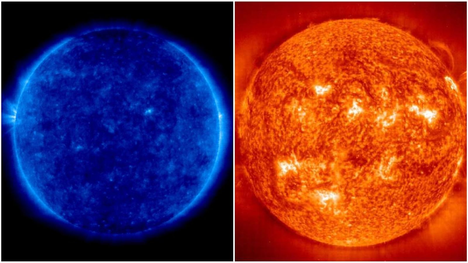 Activitat solar