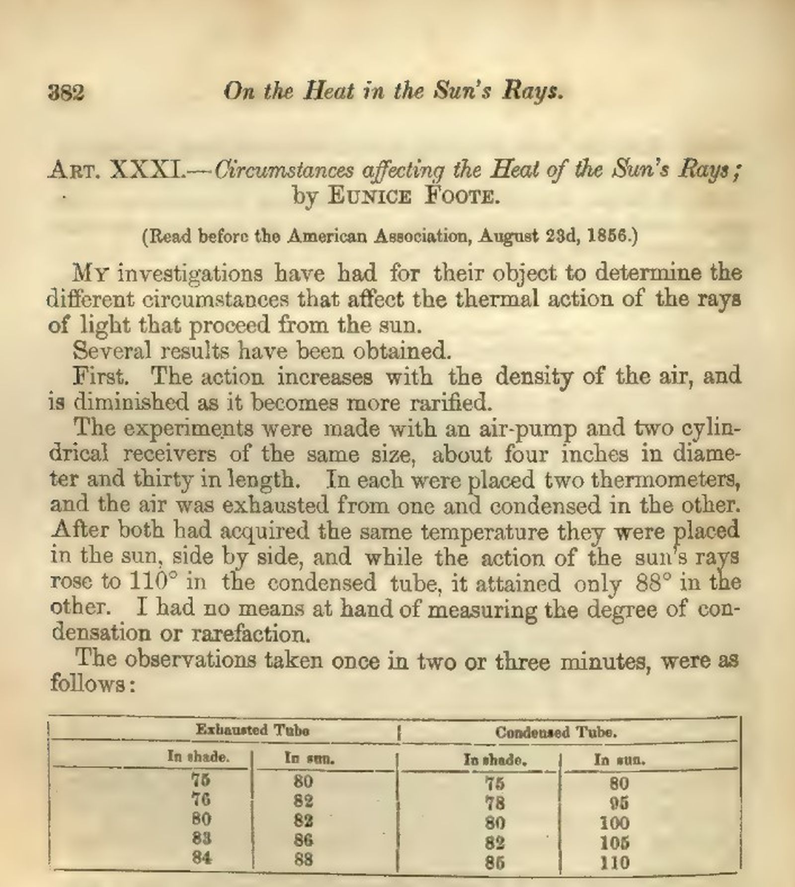 Imatge de l’article d'Eunice Foote publicat en l''American Journal of Arts and Science' el 1857