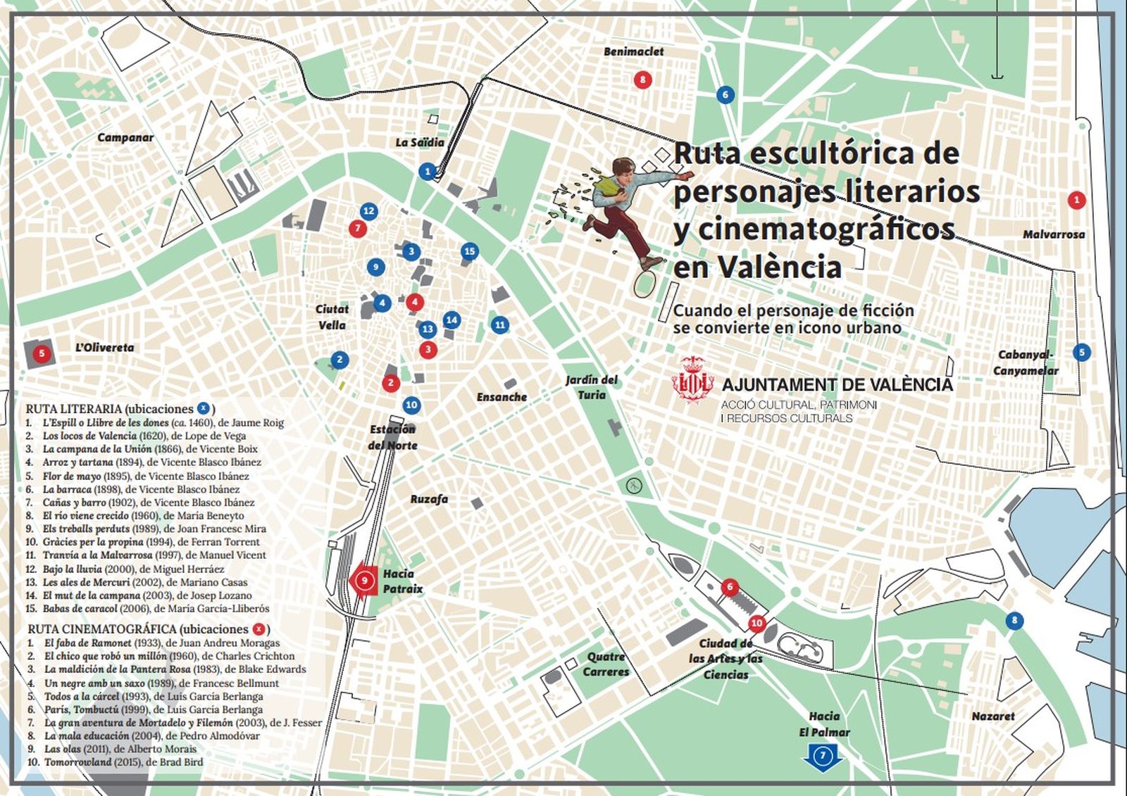 Cartell de la ruta escultòrica