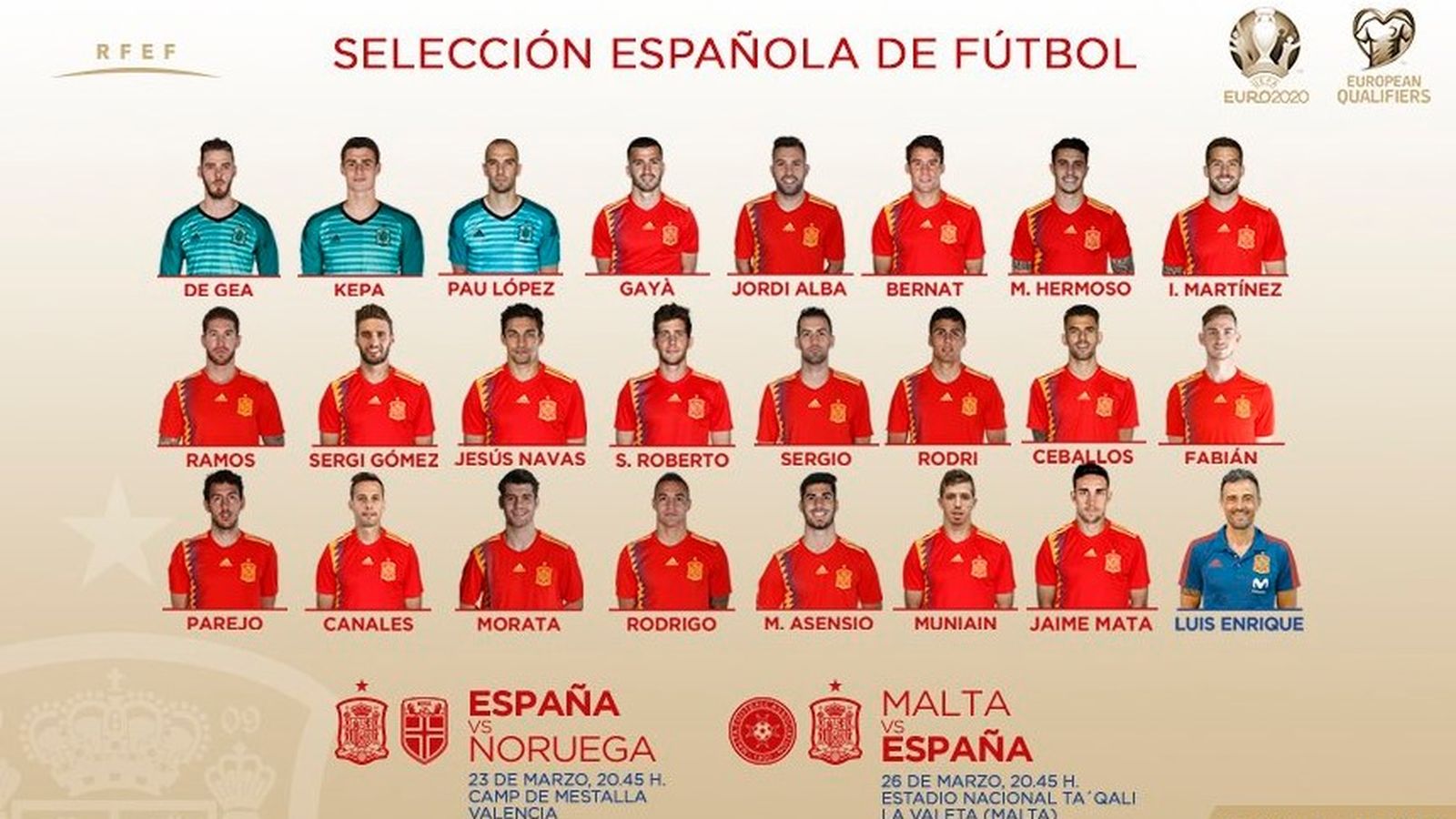 El valencià Juan Bernat, una de les novetats de la llista de Luis Enrique