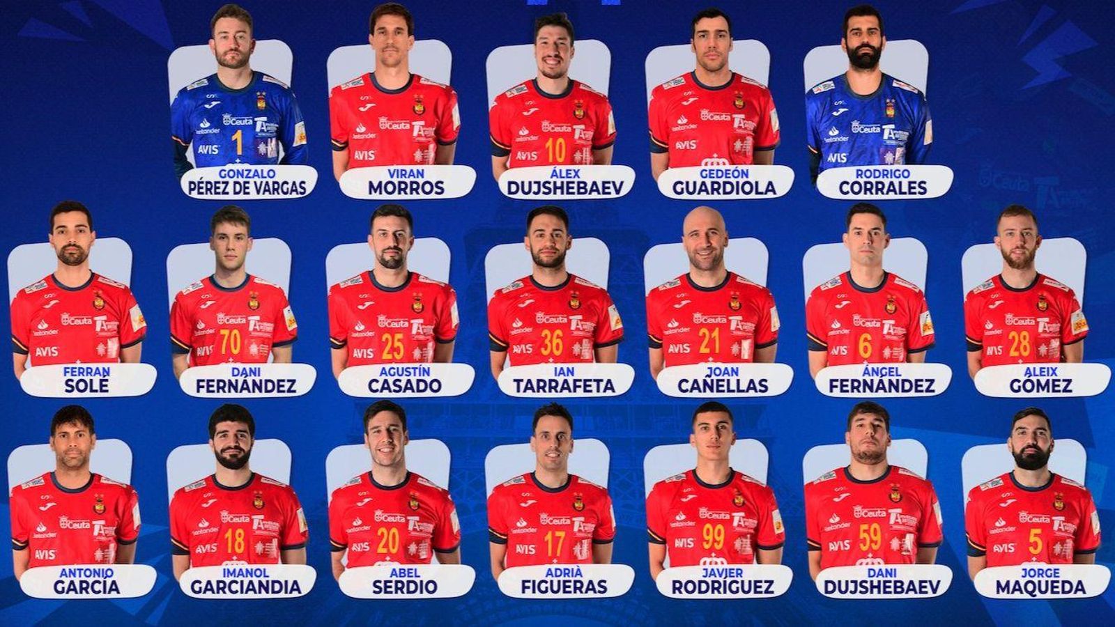 Convocatòria de la selecció espanyola d'handbol