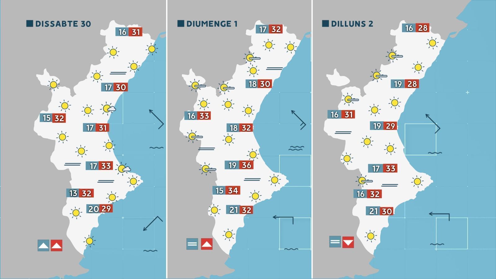 Temperatures previstes entre el 30 de setembre i el 2 d'octubre