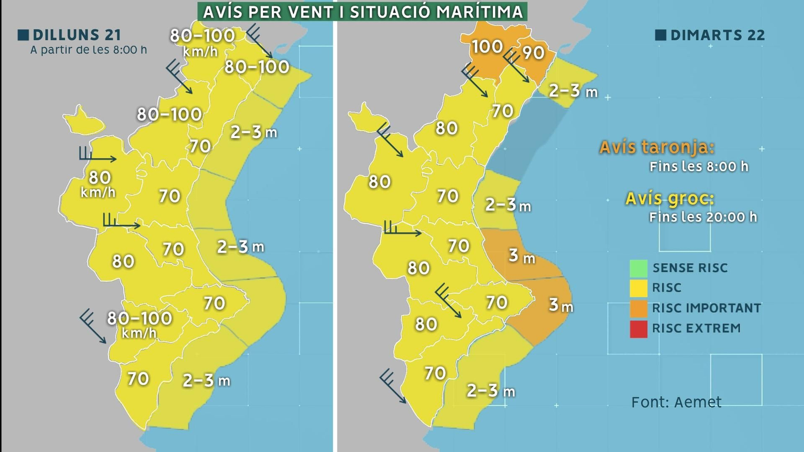 Avisos previstos decretats per l'Aemet davant el fort vent que s'espera