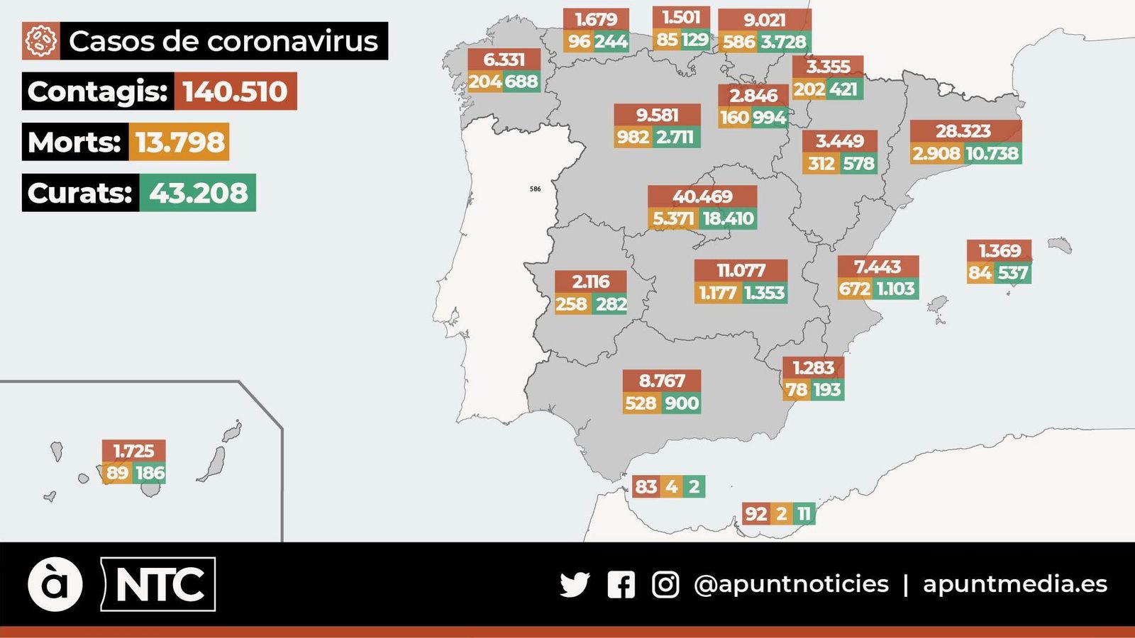 Casos de coronavirus a Espanya