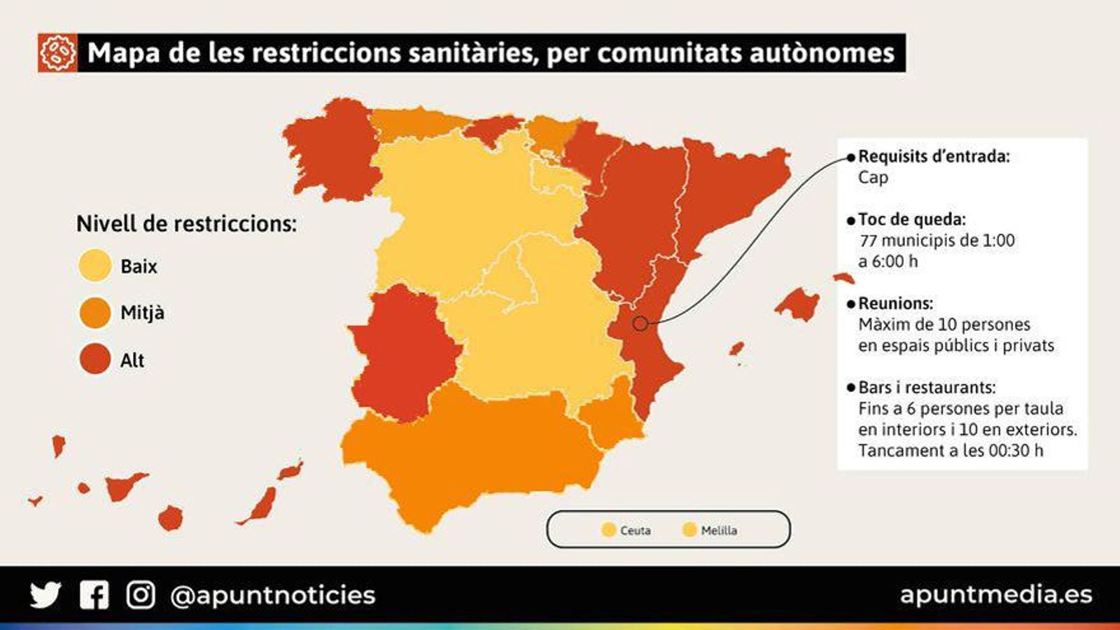 Mapa de les restriccions sanitàries, per comunitats autònomes