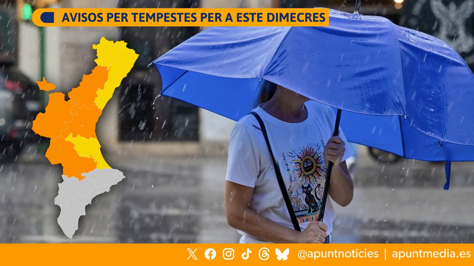 Avisos per tempestes per a este dimecres