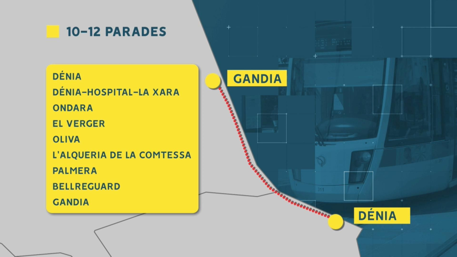 Parades del nou tramvia