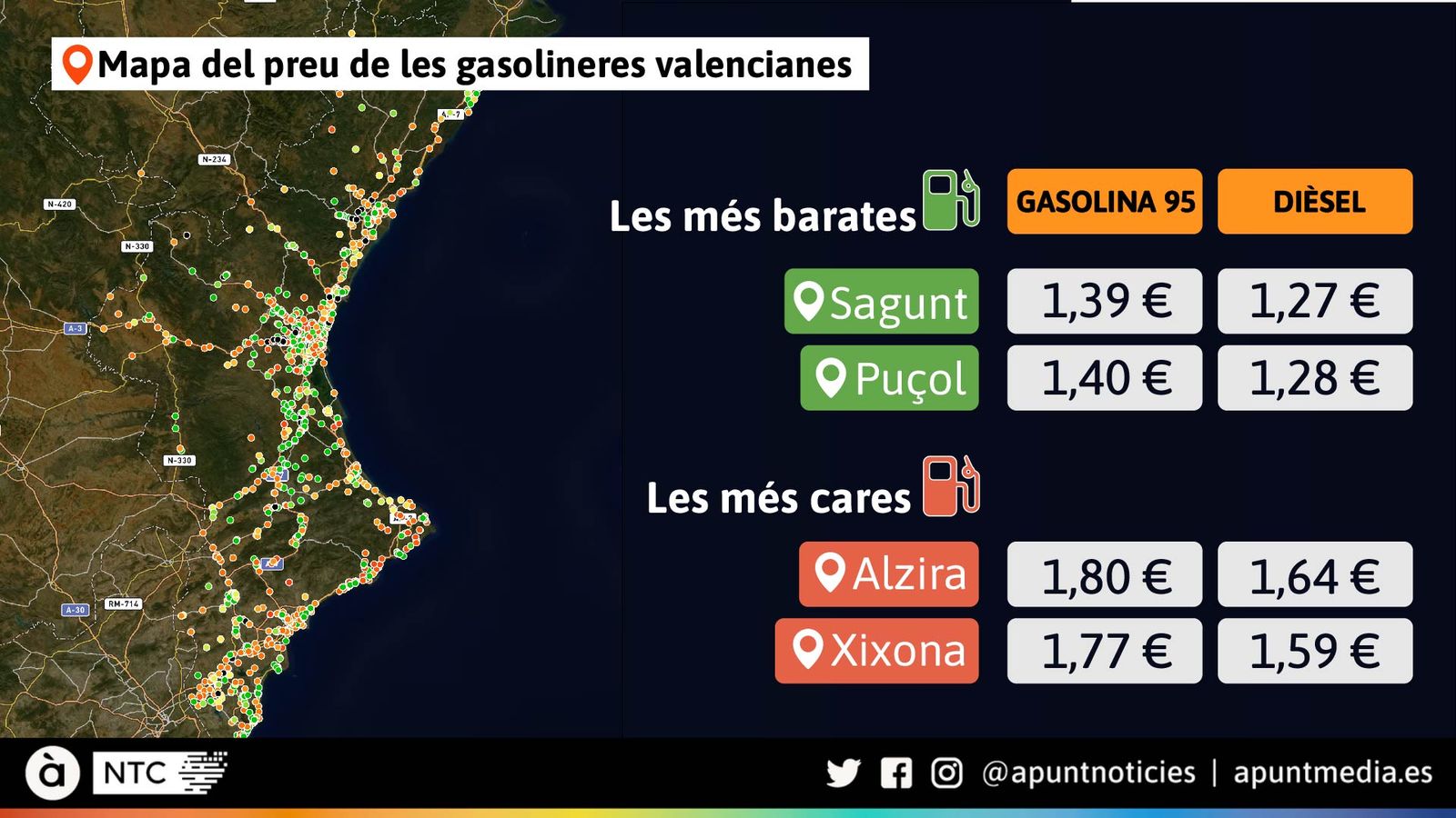 Mapa de les gasolineres valencianes