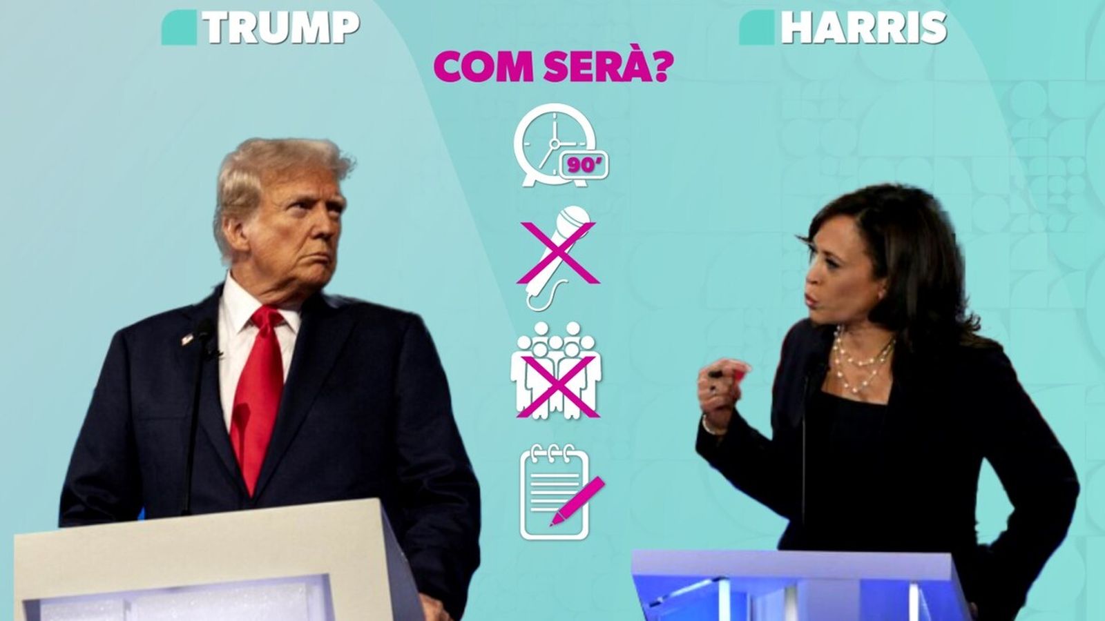 Primer cara a cara entre Donald Trump i Kamala Harris