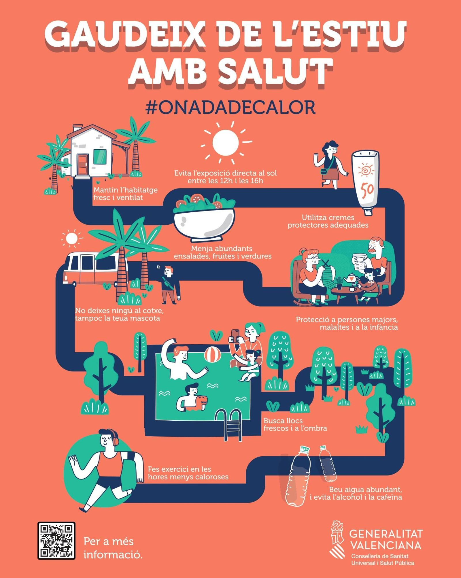 Cartell amb recomanacions de la Generalitat davant l'onada de calor
