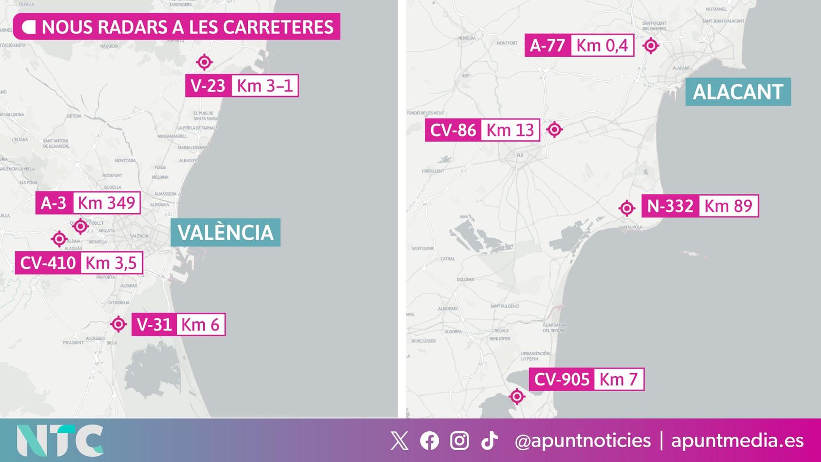 La ubicació dels nous radars a les carreteres valencianes
