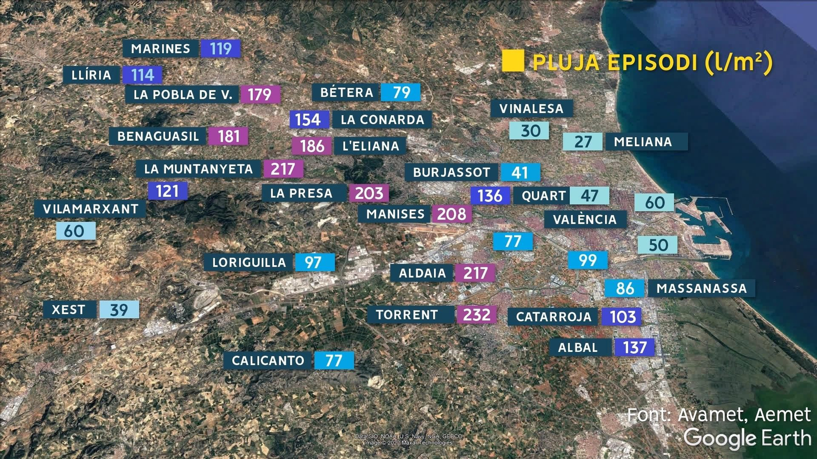 Pluja en punts de l'Horta i el Camp de Túria