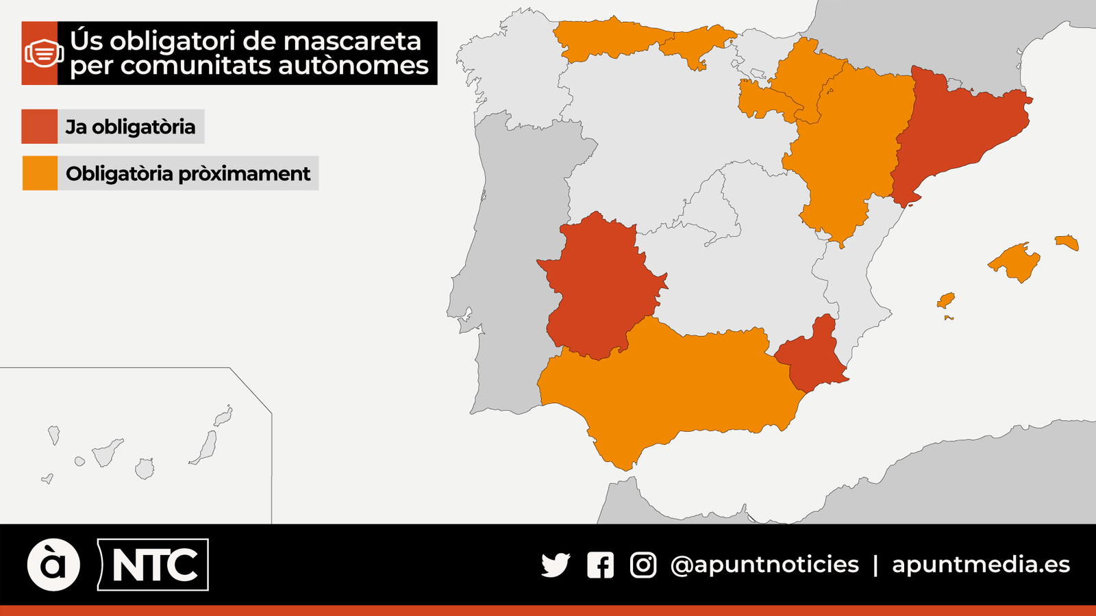 Un grup de turistes, a Gijón