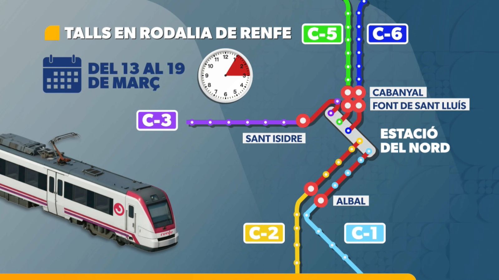 Els trens de Rodalia acabaran el trajecte en municipis de l'àrea metropolitana o bé en estacions perifèriques de València durant tres hores en Falles
