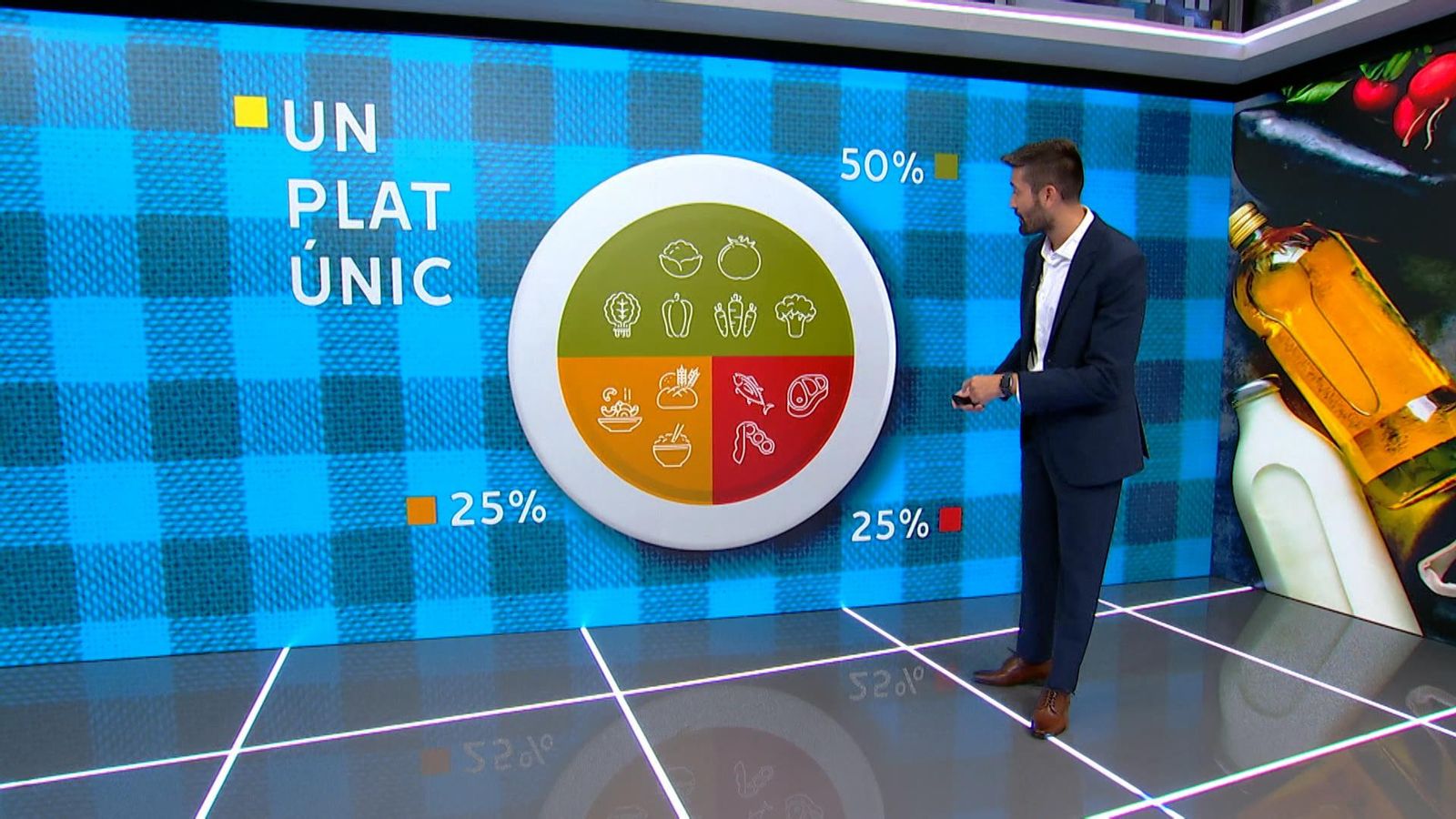L'alimentació equilibrada