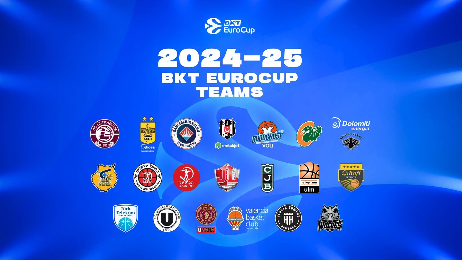Els equips participants en la pròxima Eurocup
