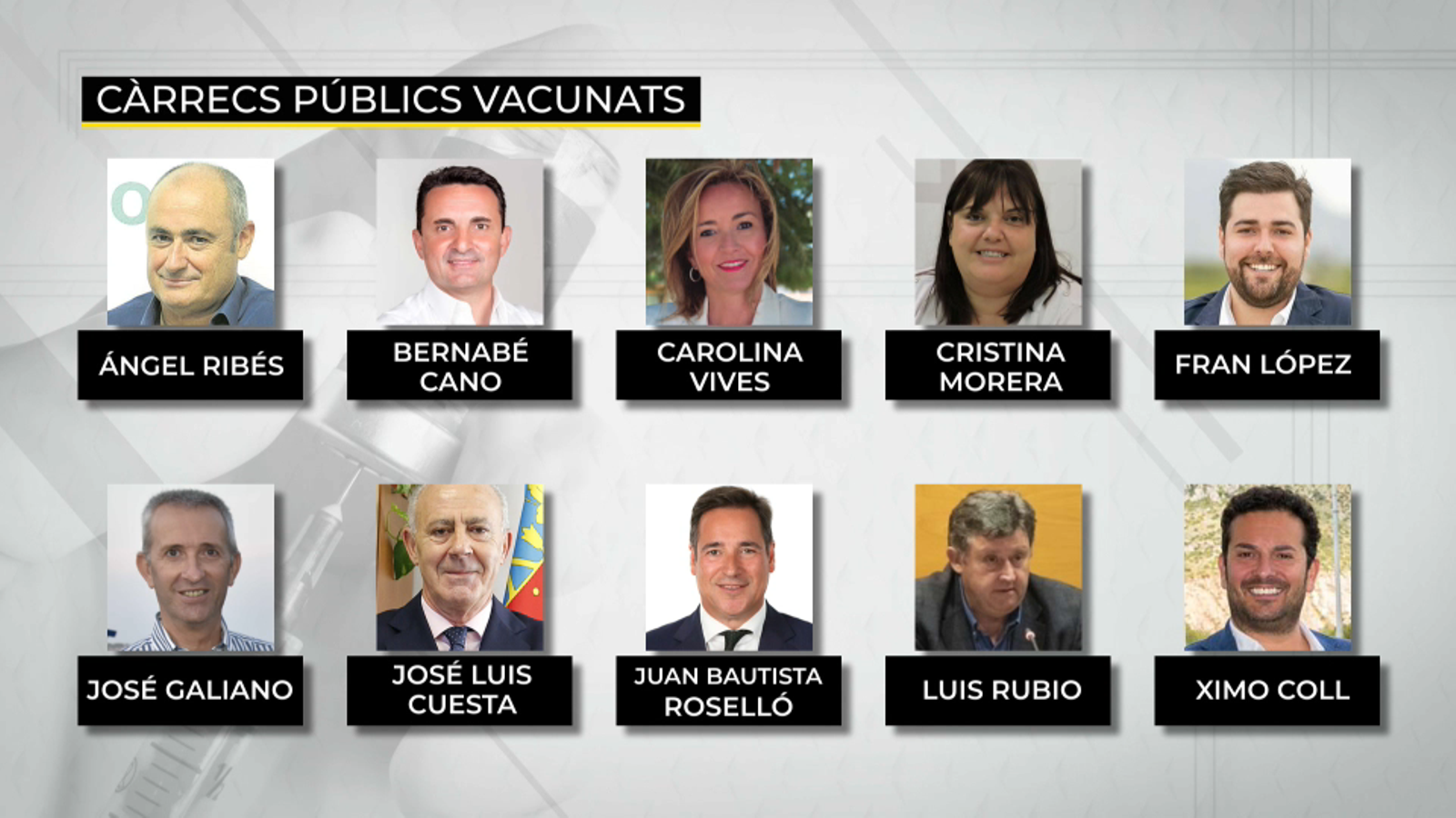 Els 10 càrrecs públics vacunats irregularment