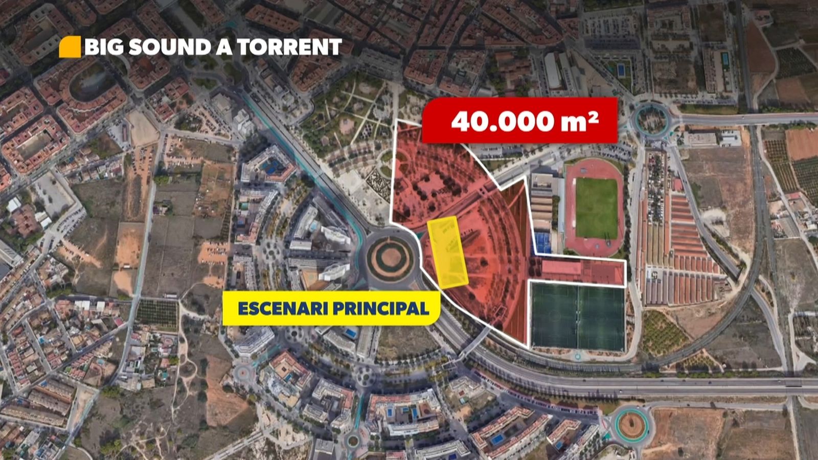 El Big Sound, a Torrent