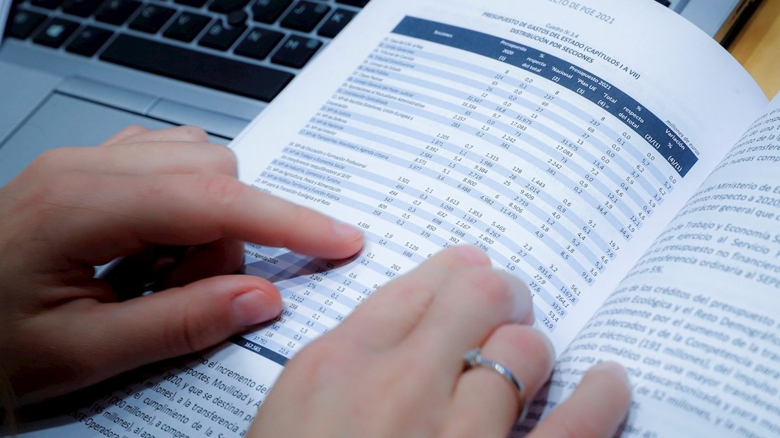 Detall dels pressupostos generals de l'Estat, que s'han presentat aquest dimecres