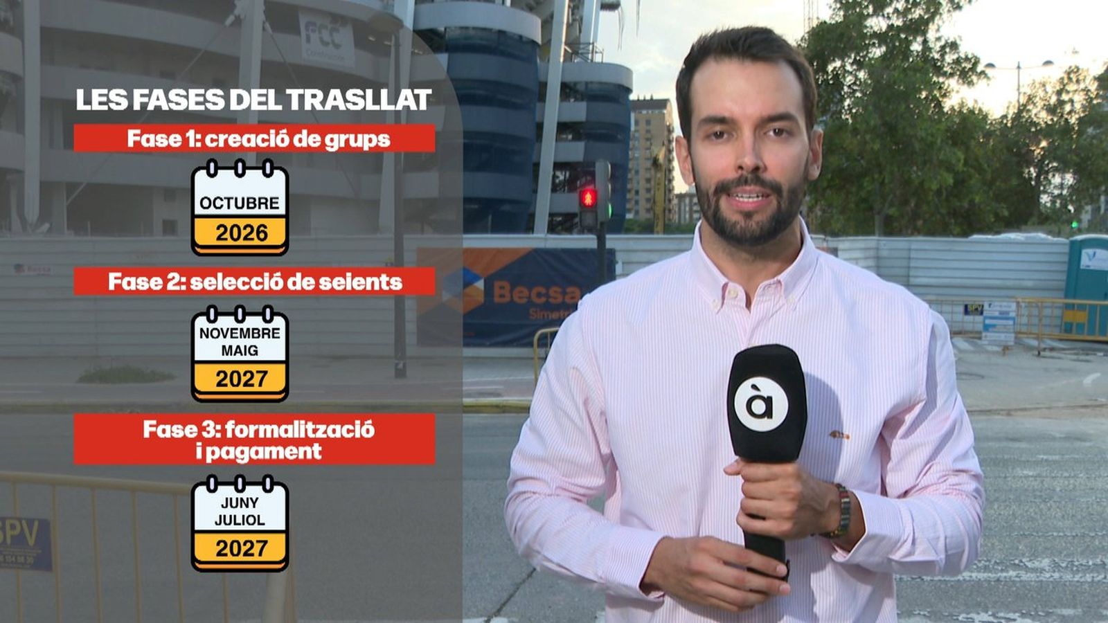 Les fases de la mudança al nou Mestalla