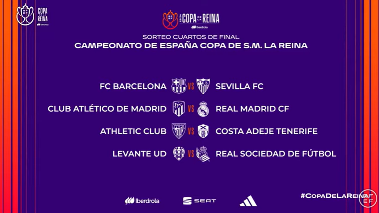 Emparellaments de quarts de la Copa de la Reina de futbol