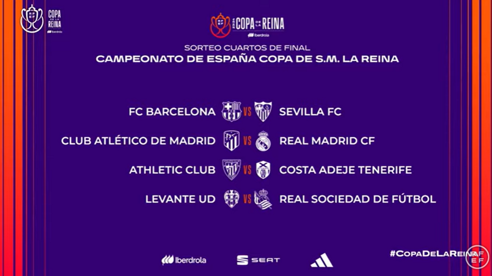 Emparellaments de quarts de la Copa de la Reina de futbol
