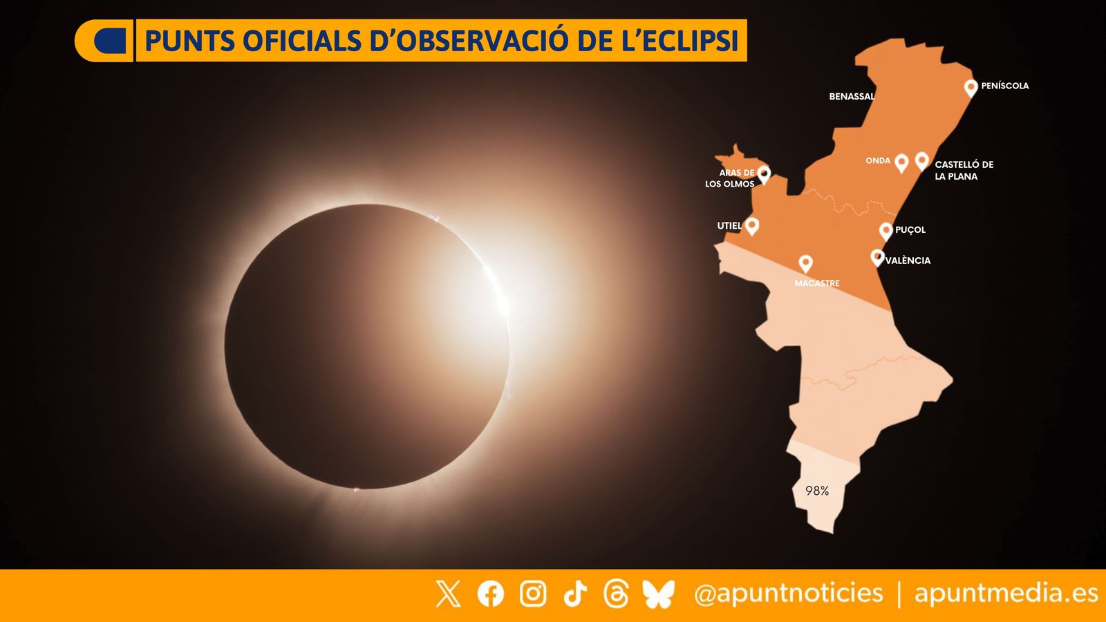 Punts oficials d'observació de l'eclipsi
