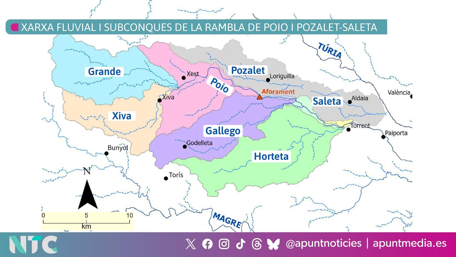 Mapa de la xarxa fluvial i subconques de la Rambla del Poio