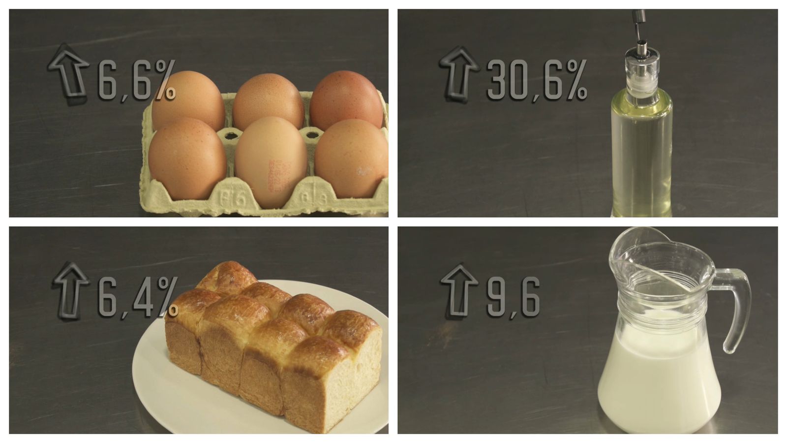 El preu dels ingredients ha augmentat però sobre tot el de l'electricitat, en un 80'5%