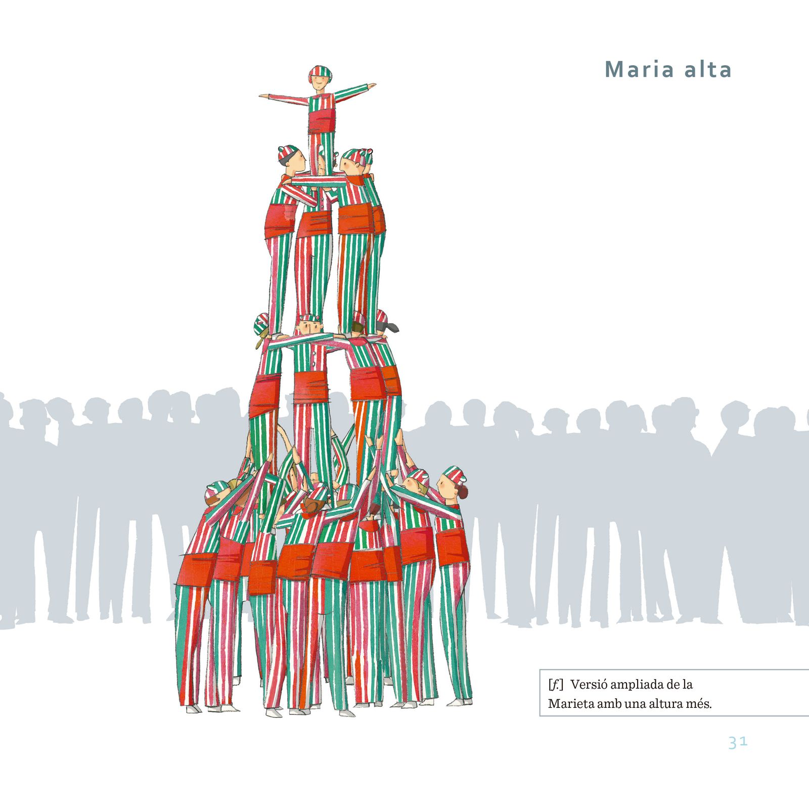 Amunt al cel, formació Maria alta