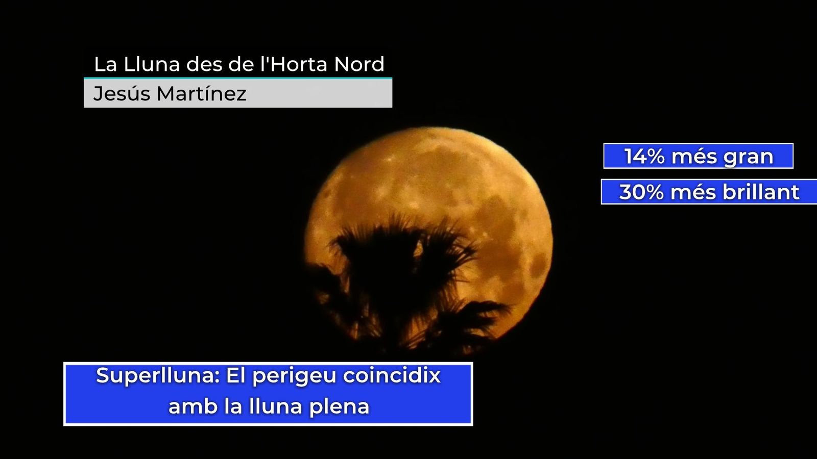 Primera superlluna del 2020