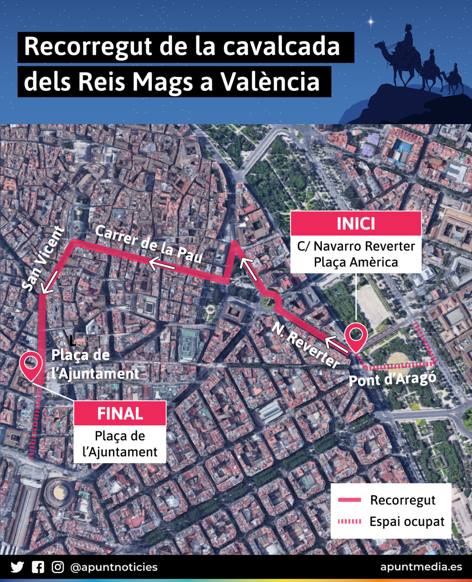 Recorregut de la cavalcada dels Reis Mags a València
