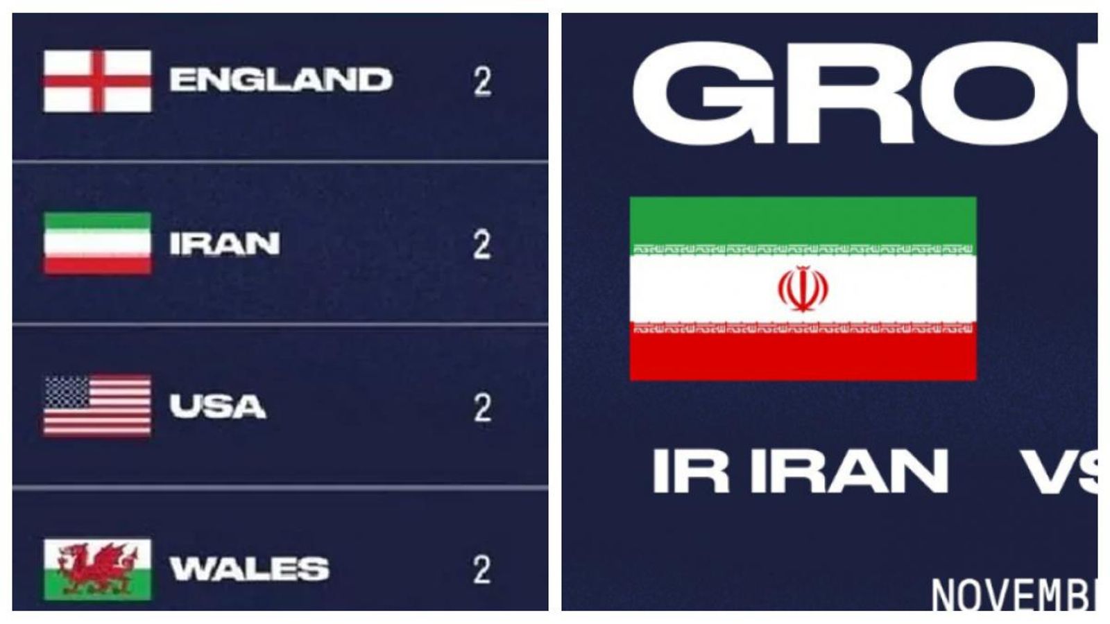 La Federació de futbol d'Estats Units havia publicat la bandera d'Iran sense