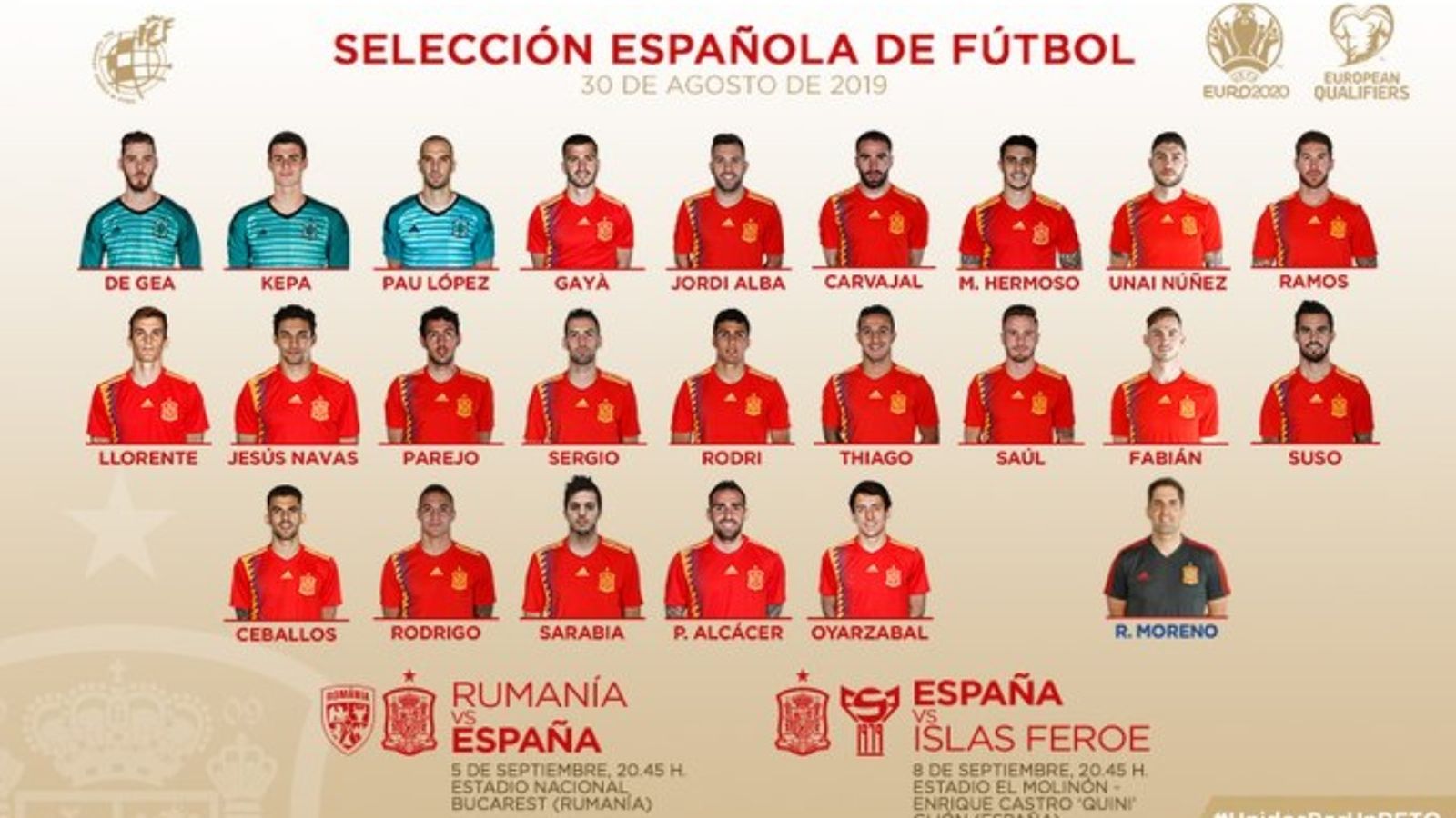 Novetats valencianes en la convocatòria de la selecció espanyola absoluta i en la sub-21.