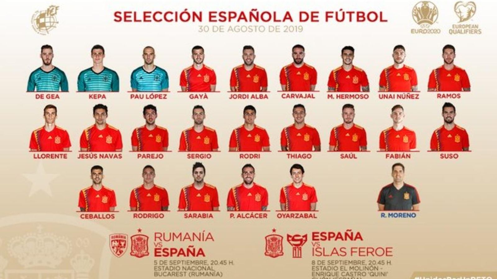 Novetats valencianes en la convocatòria de la selecció espanyola absoluta i en la sub-21.