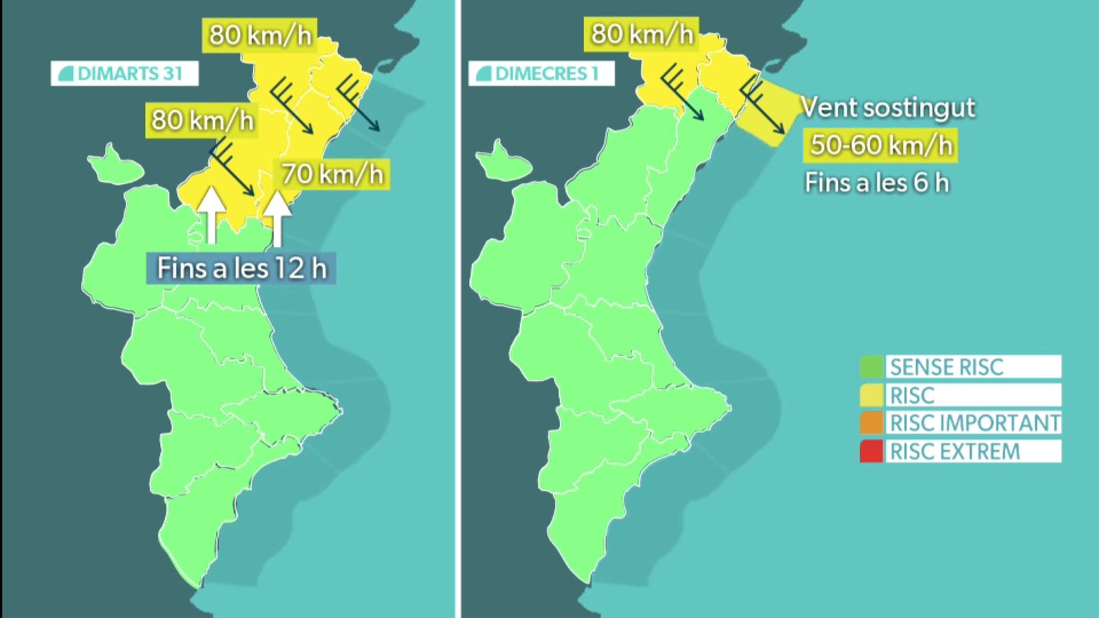 Els avisos actius per vent